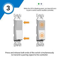 LEVVEN CONTROLS DECORA-STYLE SWITCH WITH ANCHORS AND SCREWS CSDW