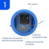 LEVVEN CONTROLS DECORA-STYLE SWITCH & 1.5A POWER CONTROLLER & DIMMER C14DW