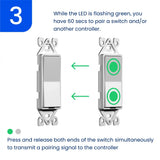 LEVVEN CONTROLS DECORA-STYLE SWITCH & 1.5A POWER CONTROLLER & DIMMER C14DW