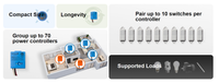 LEVVEN CONTROLS 10A ON/OFF POWER CONTROLLER GPC10