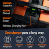 GENERAC GB1000 1086WH PORTABLE BATTERY POWER STATION GENERATOR