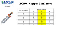 *FULL 150M ROLL* AC90 14/3 CU-150M BX ARMOURED CABLE