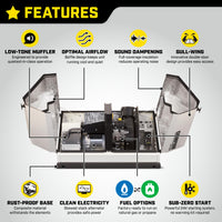 12.5-KW HOME STANDBY GENERATOR WITH A AUTOMATIC SELECT CIRCUIT 100-AMP OUTDOOR SWITCH PANEL