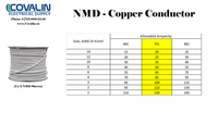 *PER METER CUT* NMD90 YELLOW 12/2CU CSA APPROVED IMPORT PVC JACKET CABLE 300V 90 DEG